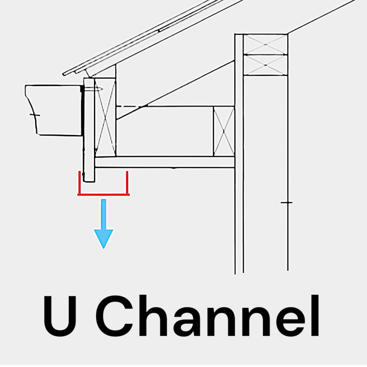 InvisiLights 300' Kit with Channels